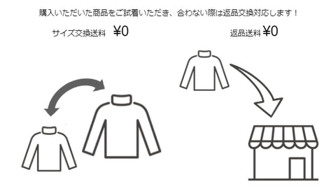【お悩み解決】オンラインストアで服を買う時の不安を解消。お手軽に使える試着サービスが、2月中旬より始まります。